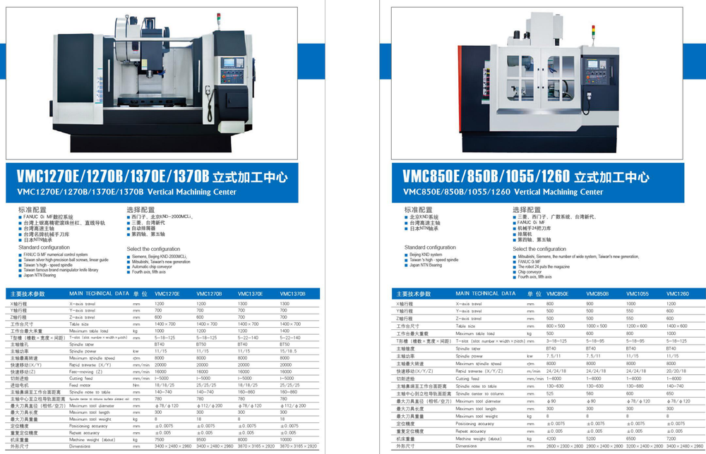 Vertical Machining Center
